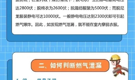 燃气安全常识请收好！
