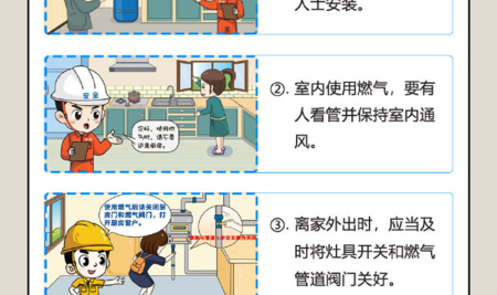 科普|重视燃气的安全