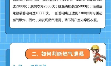 燃气安全常识请收好！